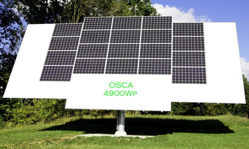 Anlage von Pttinger Christine